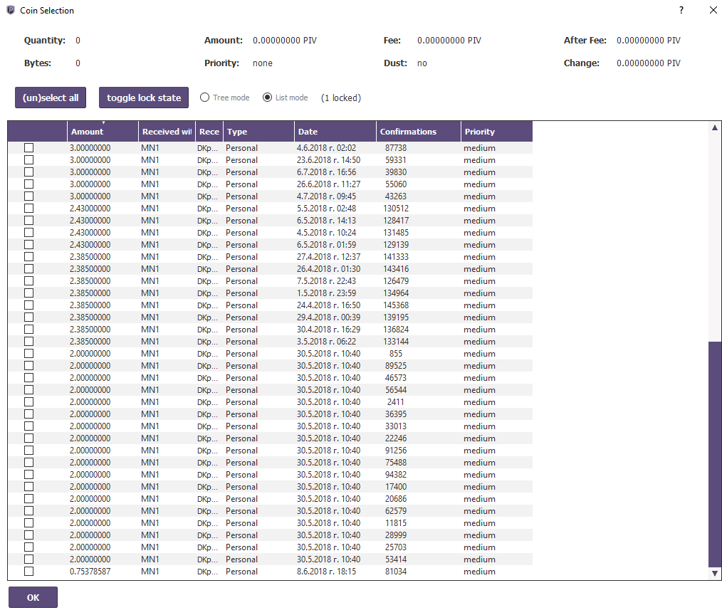 A list of staking block rewards in PIVX Core